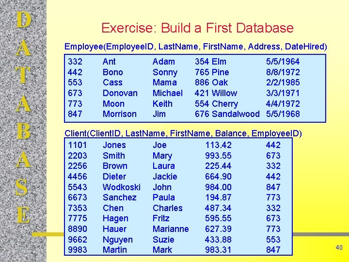 D A T A B A S E Exercise: Build a First Database Employee(Employee.