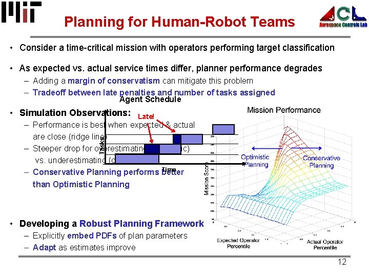 Planning for Human-Robot Teams • Consider a time-critical mission with operators performing target classification