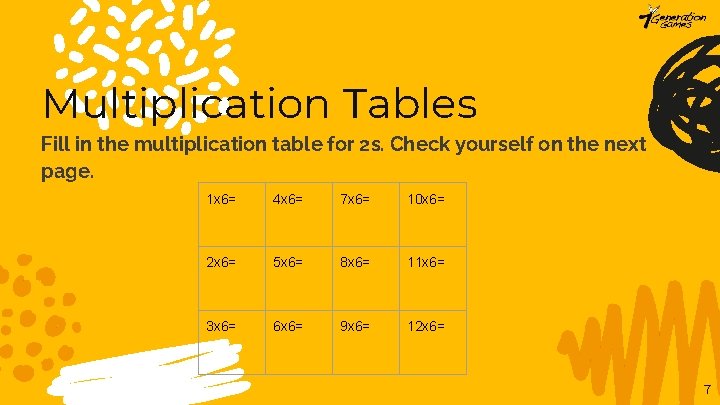 Multiplication Tables Fill in the multiplication table for 2 s. Check yourself on the