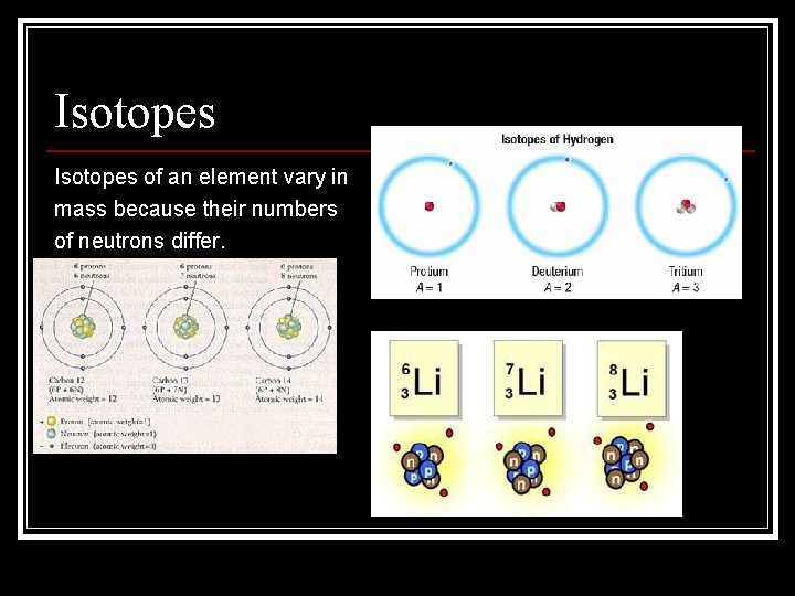 Isotopes of an element vary in mass because their numbers of neutrons differ. 