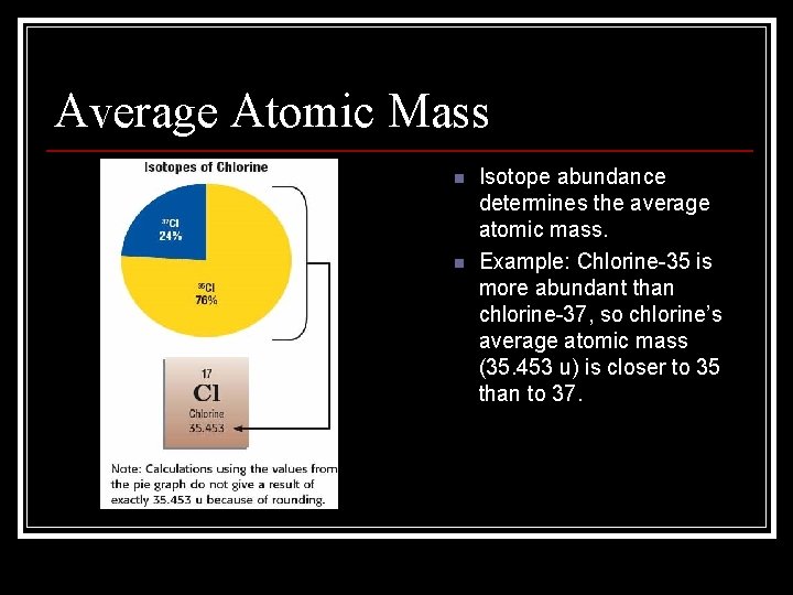 Average Atomic Mass n n Isotope abundance determines the average atomic mass. Example: Chlorine-35