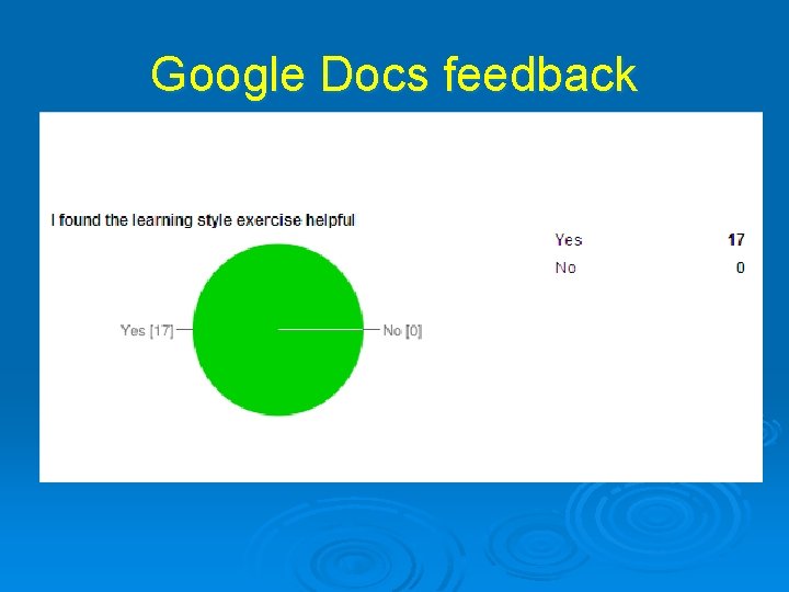Google Docs feedback 