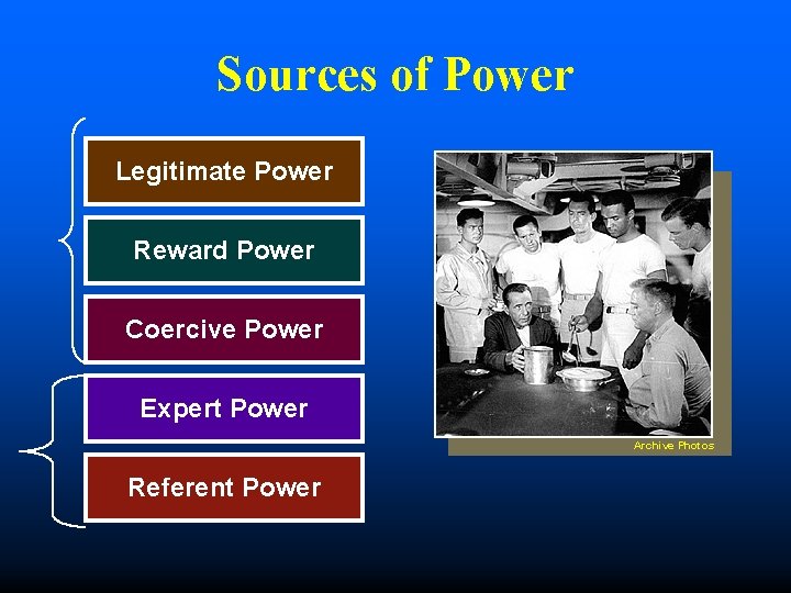 Sources of Power Legitimate Power Reward Power Coercive Power Expert Power Archive Photos Referent
