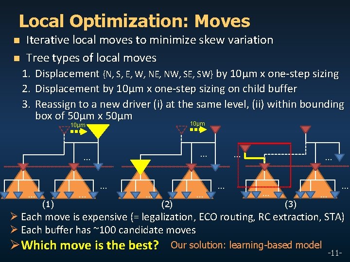Local Optimization: Moves n n Iterative local moves to minimize skew variation Tree types