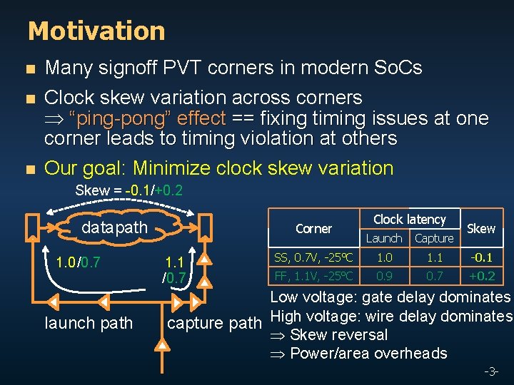 Motivation n Many signoff PVT corners in modern So. Cs n Clock skew variation