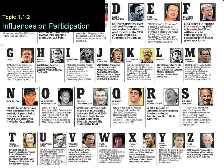 Topic 1. 1. 2 Influences on Participation 
