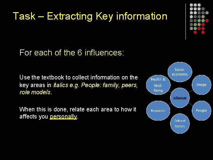 Task – Extracting Key information For each of the 6 influences: Use the textbook