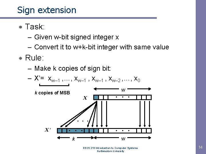 Sign extension Task: – Given w-bit signed integer x – Convert it to w+k-bit
