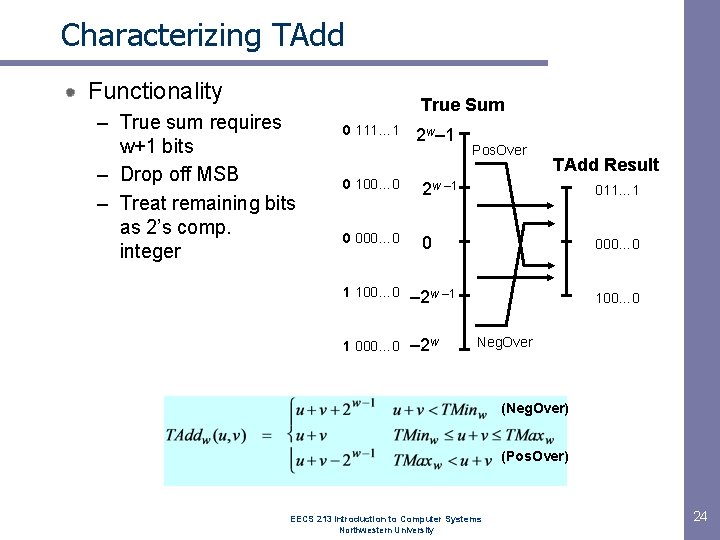 Characterizing TAdd Functionality – True sum requires w+1 bits – Drop off MSB –