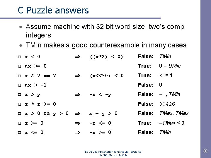 C Puzzle answers Assume machine with 32 bit word size, two’s comp. integers TMin