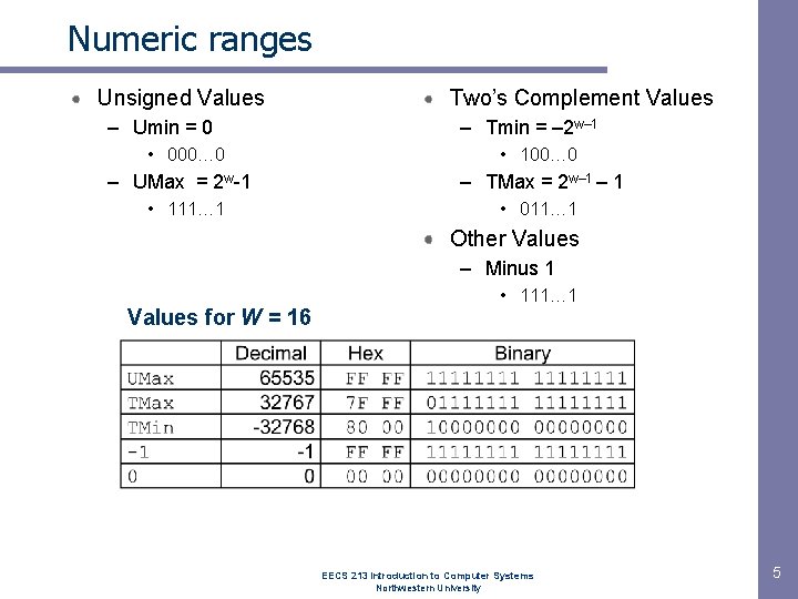 Numeric ranges Unsigned Values – Umin = 0 • 000… 0 – UMax =