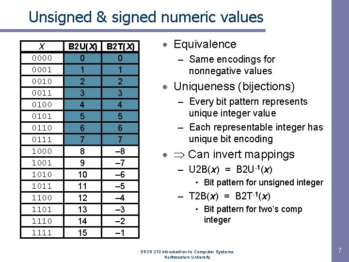 Unsigned & signed numeric values X 0000 0001 0010 0011 0100 0101 0110 0111