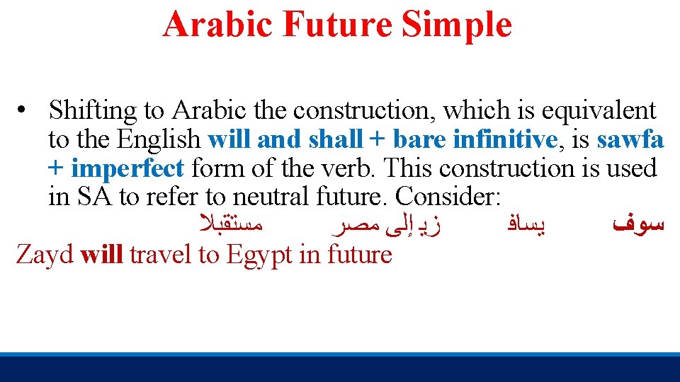 Arabic Future Simple • Shifting to Arabic the construction, which is equivalent to the