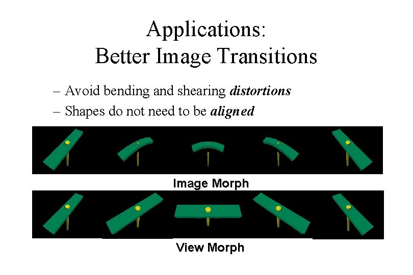 Applications: Better Image Transitions – Avoid bending and shearing distortions – Shapes do not