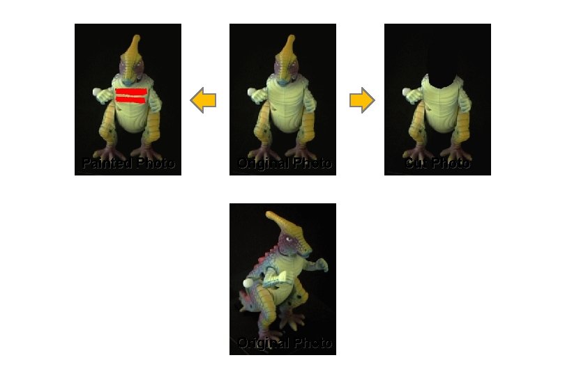 Painted Photo Original Photo Cut Photo 