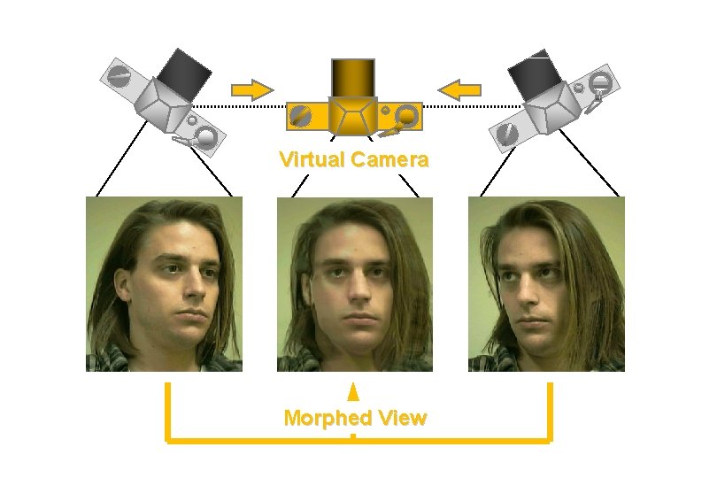Virtual Camera Morphed View 