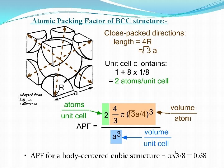 Atomic Packing Factor of BCC structure: - Adapted from Fig. 3. 2, Callister 6