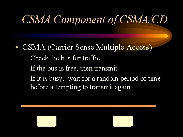CSMA Component of CSMA/CD • CSMA (Carrier Sense Multiple Access) – Check the bus