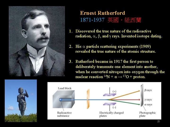 Ernest Rutherford 1871 -1937 英國，紐西蘭 1. Discovered the true nature of the radioactive radiation,