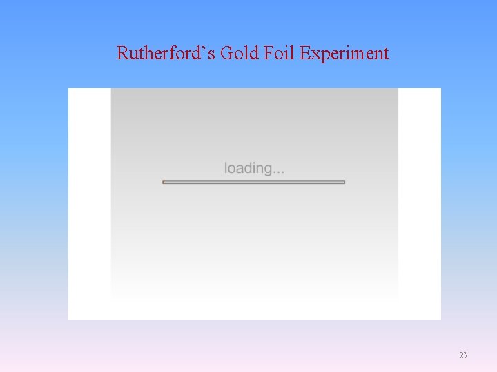 Rutherford’s Gold Foil Experiment 23 