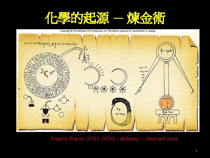 化學的起源 — 煉金術 Francis Bacon (1561 -1626) : alchemy – vineyard story 4 