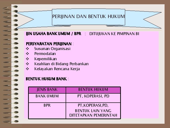 PERIJINAN DAN BENTUK HUKUM IJIN USAHA BANK UMUM / BPR : DITUJUKAN KE PIMPINAN