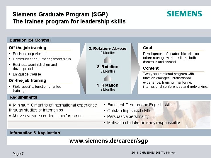 Siemens Graduate Program (SGP) The trainee program for leadership skills Duration (24 Months) Off-the-job