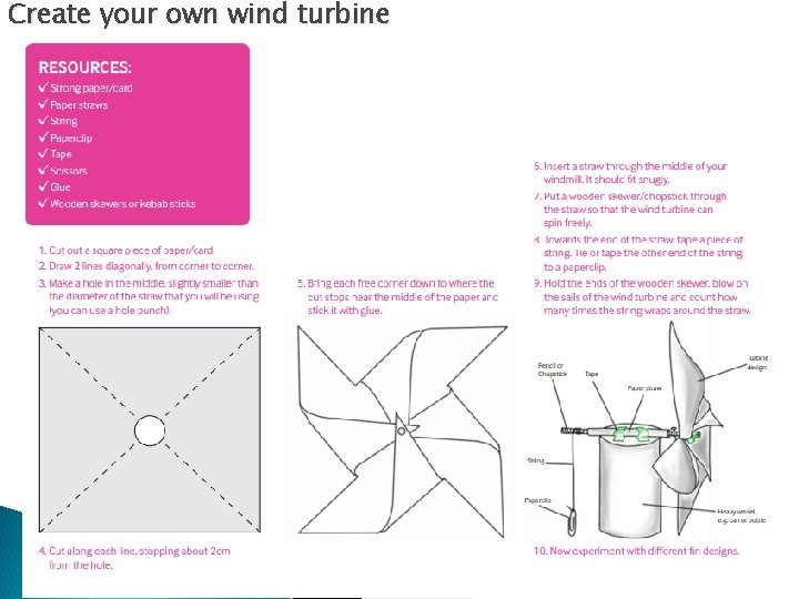 Create your own wind turbine 