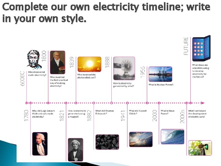 Complete our own electricity timeline; write in your own style. 