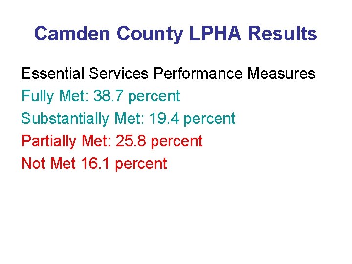 Camden County LPHA Results Essential Services Performance Measures Fully Met: 38. 7 percent Substantially