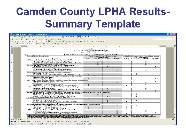 Camden County LPHA Results. Summary Template 