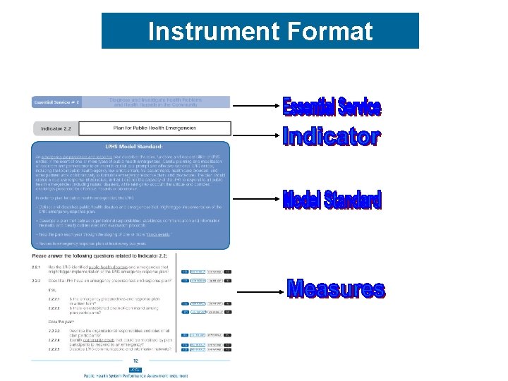 Instrument Format 