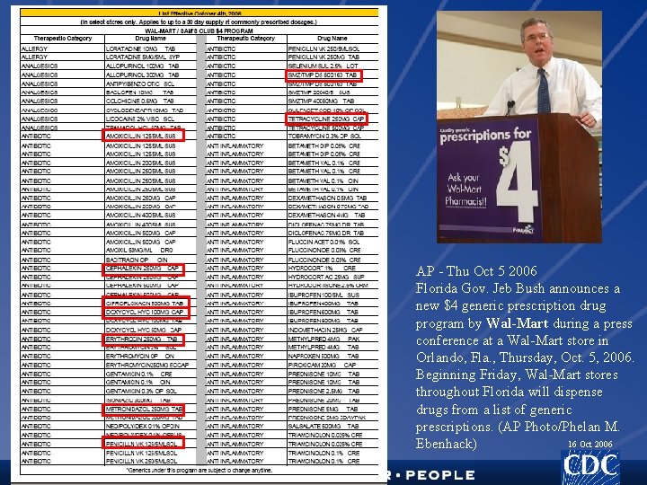 AP - Thu Oct 5 2006 Florida Gov. Jeb Bush announces a new $4