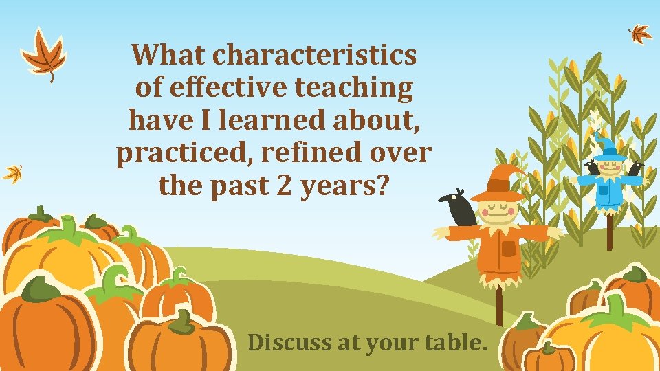 What characteristics of effective teaching have I learned about, practiced, refined over the past