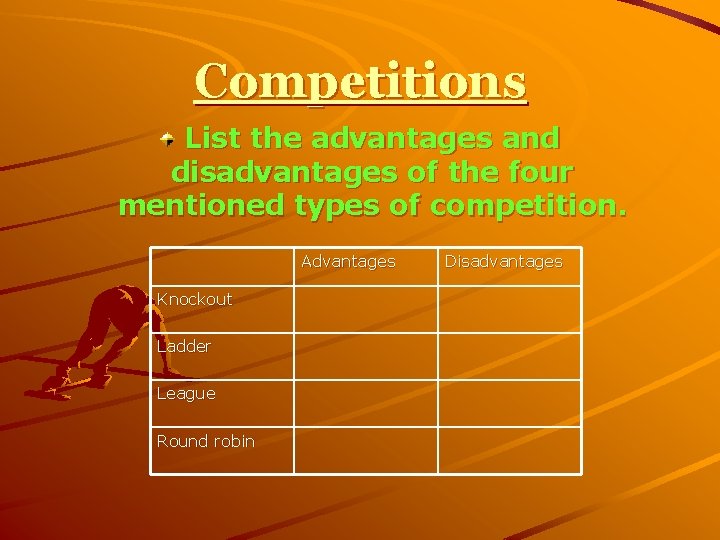 Competitions List the advantages and disadvantages of the four mentioned types of competition. Advantages