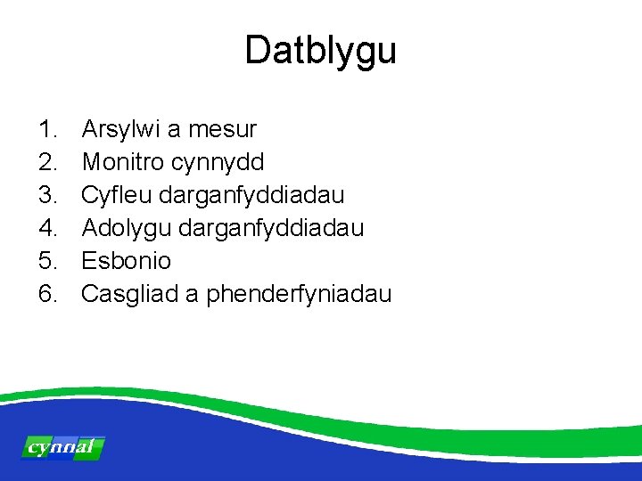 Datblygu 1. 2. 3. 4. 5. 6. Arsylwi a mesur Monitro cynnydd Cyfleu darganfyddiadau