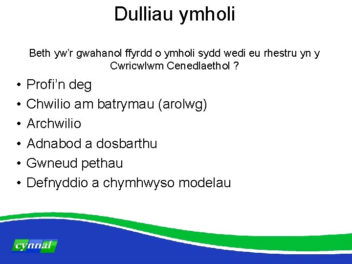 Dulliau ymholi Beth yw’r gwahanol ffyrdd o ymholi sydd wedi eu rhestru yn y