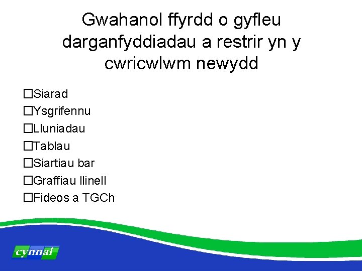 Gwahanol ffyrdd o gyfleu darganfyddiadau a restrir yn y cwricwlwm newydd �Siarad �Ysgrifennu �Lluniadau