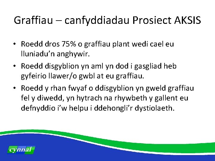 Graffiau – canfyddiadau Prosiect AKSIS • Roedd dros 75% o graffiau plant wedi cael