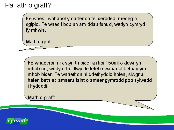 Pa fath o graff? Fe wnes i wahanol ymarferion fel cerdded, rhedeg a sgipio.