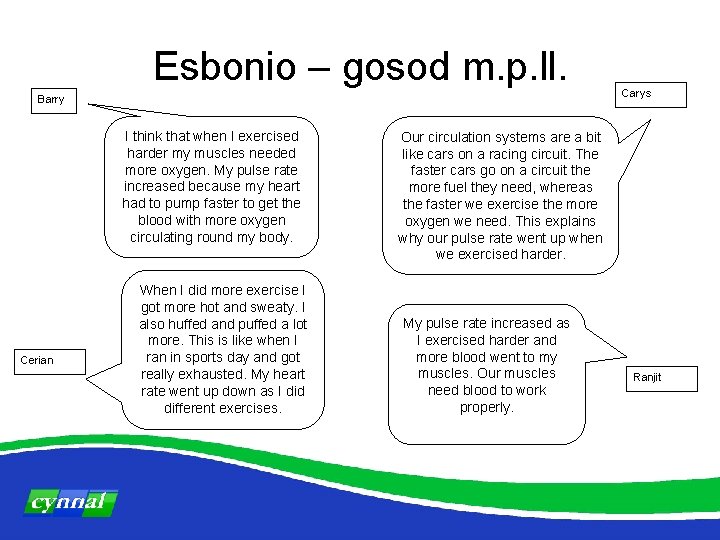 Esbonio – gosod m. p. ll. Barry I think that when I exercised harder