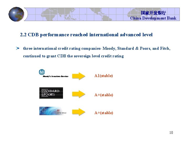 国家开发银行 China Development Bank 2. 2 CDB performance reached international advanced level three international