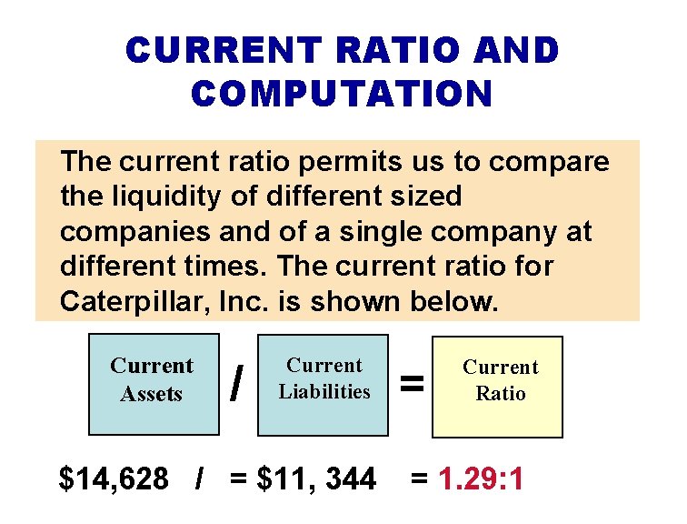 CURRENT RATIO AND COMPUTATION The current ratio permits us to compare the liquidity of