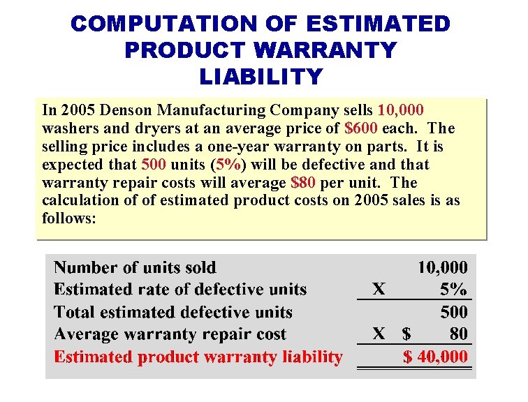 COMPUTATION OF ESTIMATED PRODUCT WARRANTY LIABILITY In 2005 Denson Manufacturing Company sells 10, 000