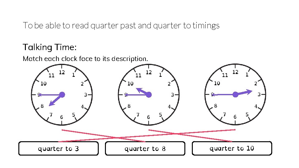To be able to read quarter past and quarter to timings Talking Time: Match