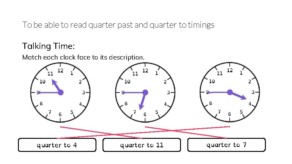 To be able to read quarter past and quarter to timings Talking Time: Match