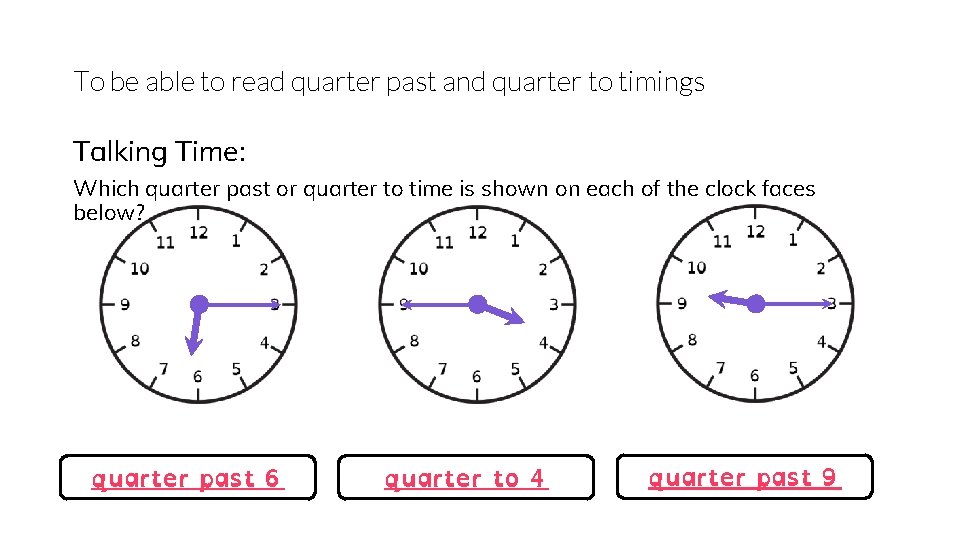 To be able to read quarter past and quarter to timings Talking Time: Which