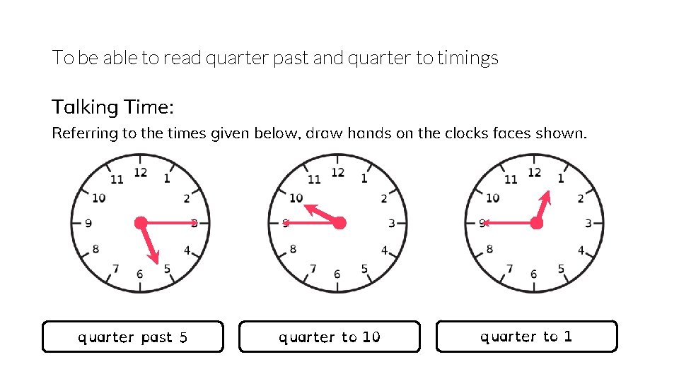 To be able to read quarter past and quarter to timings Talking Time: Referring