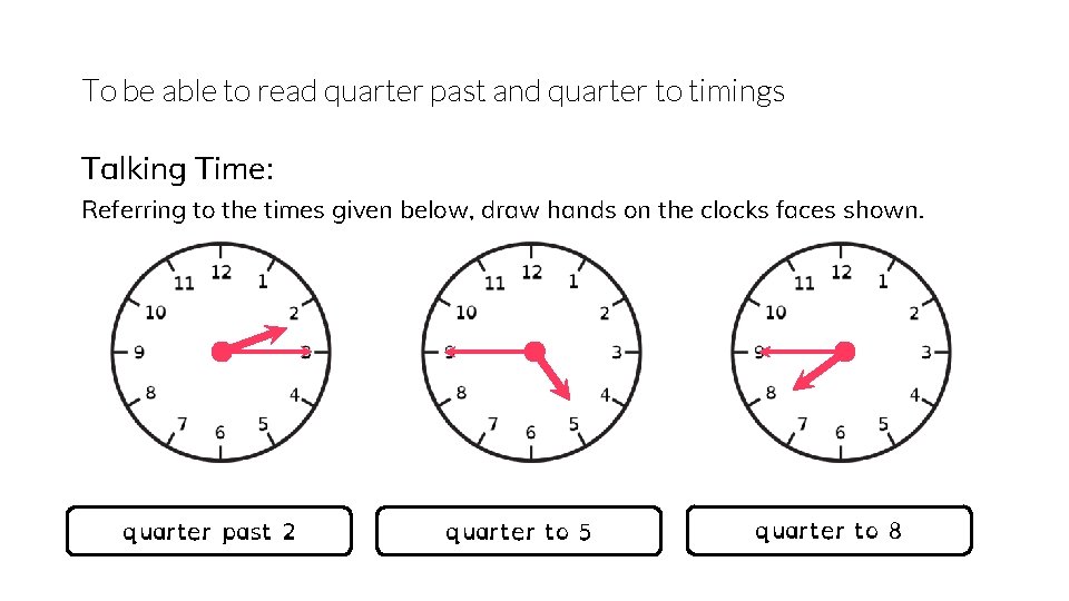 To be able to read quarter past and quarter to timings Talking Time: Referring