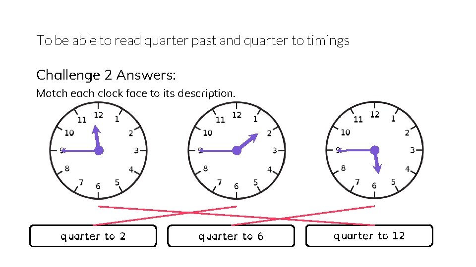 To be able to read quarter past and quarter to timings Challenge 2 Answers: